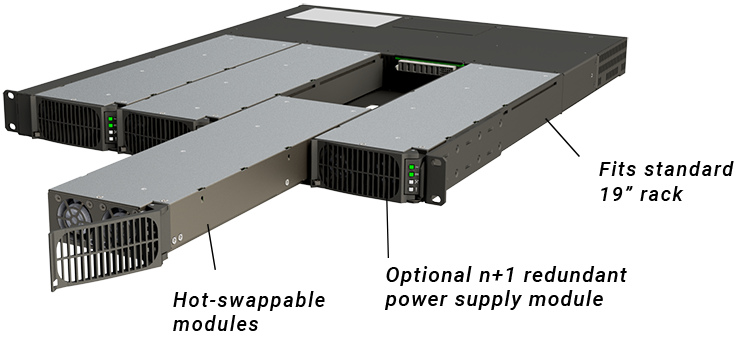 Planar DirectLight Ultra | Planar