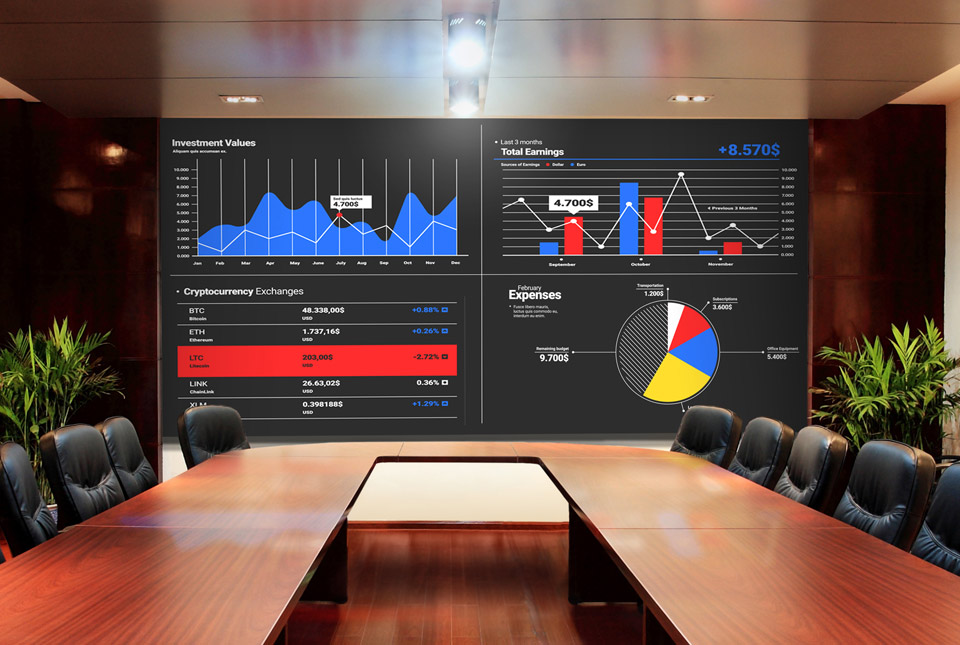 LCD & LED Digital Wall Displays & Signage Solutions Planar