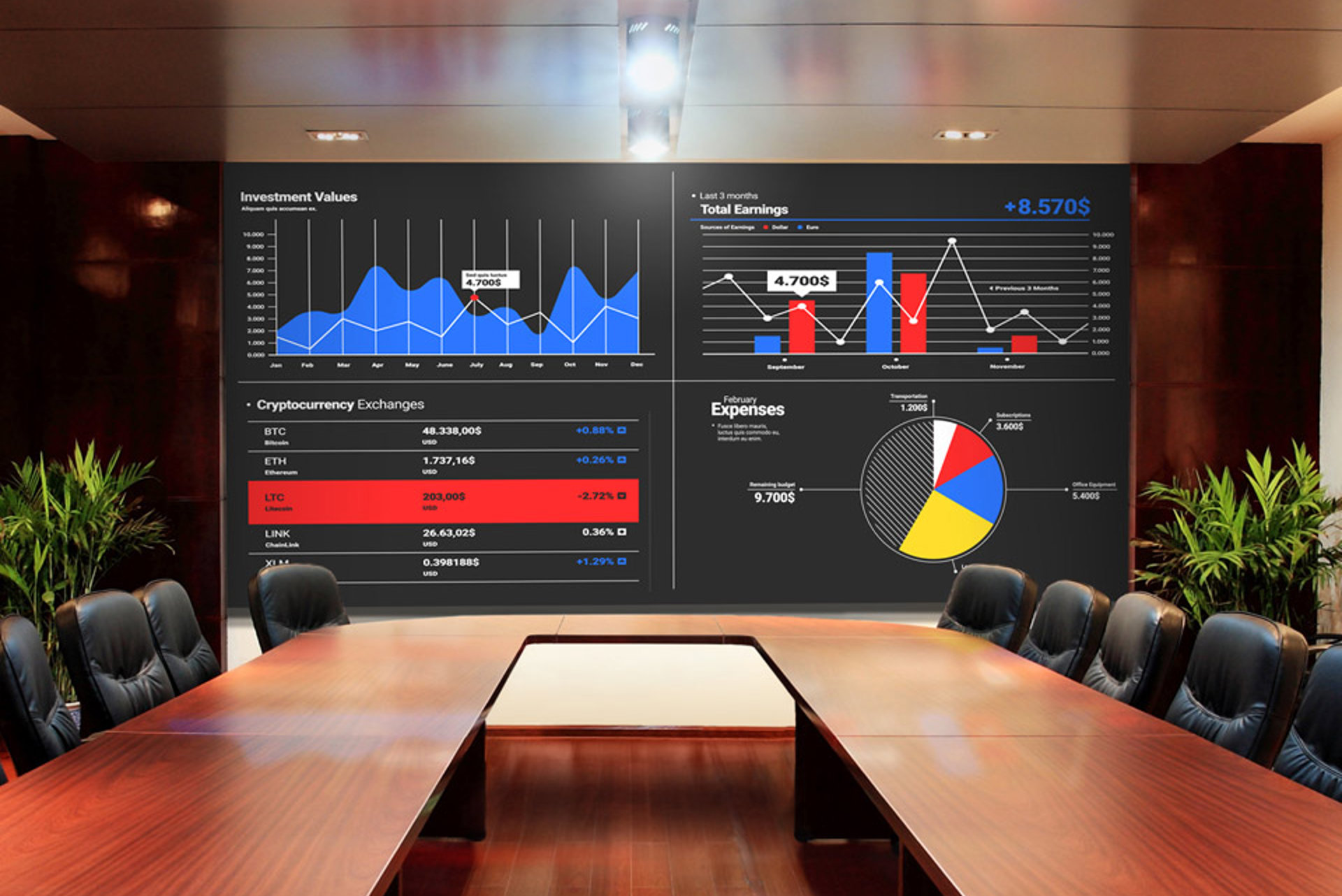 LCD & LED Digital Wall Displays & Signage Solutions | Planar