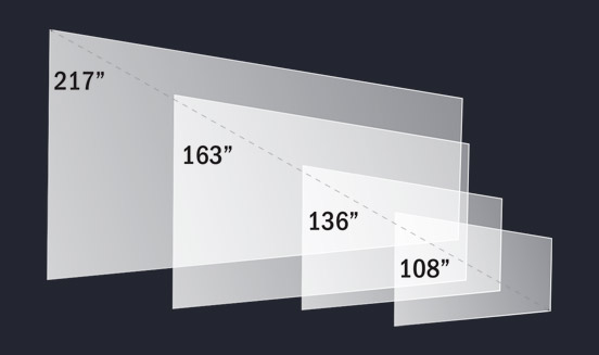 Planar Luxe MicroLED Diagram