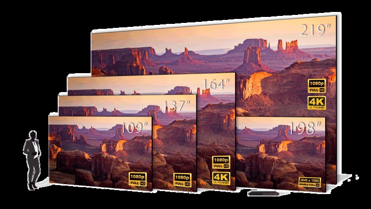Planar TVF Complete Led Video Wall Display Diagram 1712X964 Image