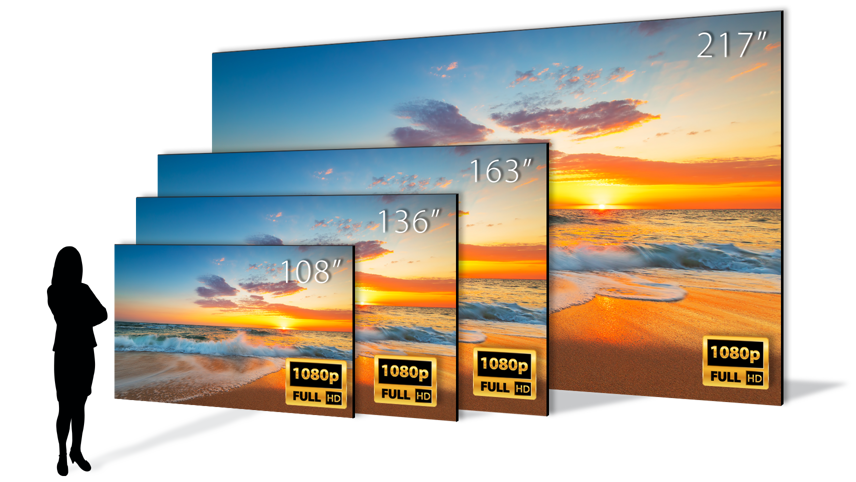 Planar MGP Complete Diagram 1712X964 Image