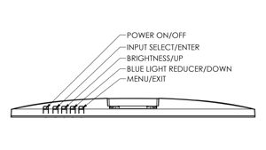 Planar PXN2490MW Connections Diagram Carousel Image 1714X964