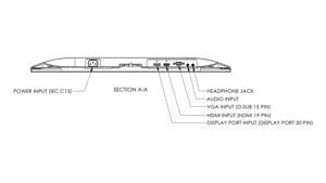 Planar PXN2400 Connections Diagram Carousel Image 1714X964
