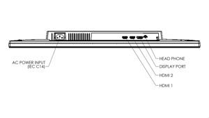 Planar PXN2710Q Connections Diagram Carousel Image 1714X964