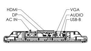Planar PT1945R Connections Diagram Carousel Image 1714X964