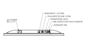 Planar PCT2435 Connections Diagram Carousel Image 1714X964