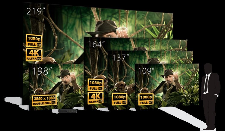 Planar Luxe Diagram V02 1712X999 Image