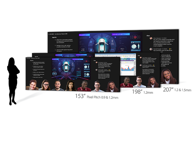 Planar UC Complete B Led Video Wall Display Diagram 856X482 Image