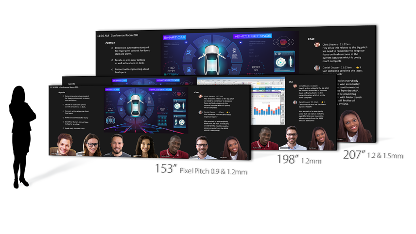 Planar UC Complete Diagram 1712X964 Image