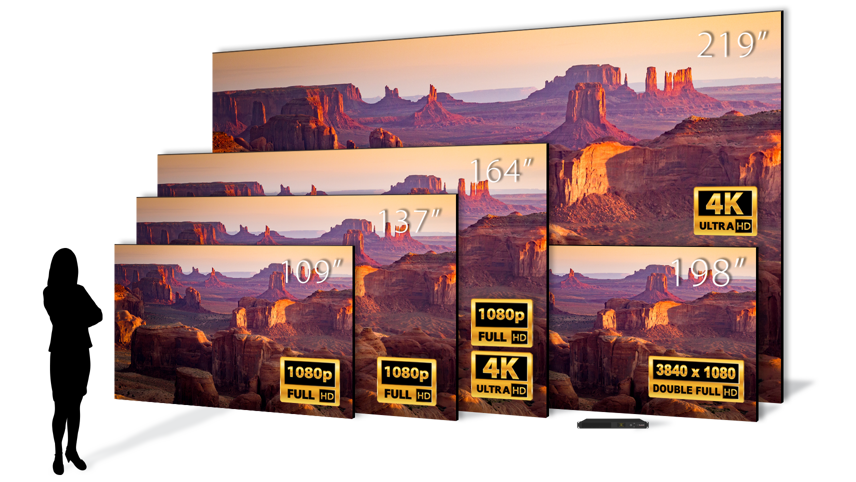 Planar TVF Complete Led Video Wall Display Diagram 1712X964 (1) Image