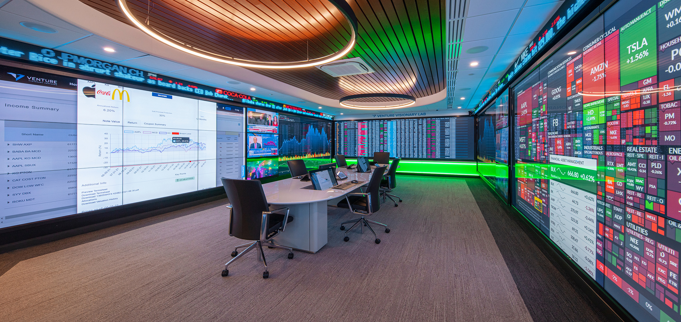 commercial lcd displays video room pricelist
