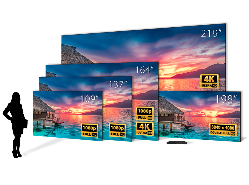 Planar DLP Complete Led Video Wall Display Diagram 1725X1284 Image