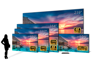 Planar DLP Complete Led Video Wall Display Diagram 1725X1284