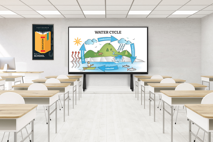 Planar Ultraresl Series Classroom 1920X1280 Image