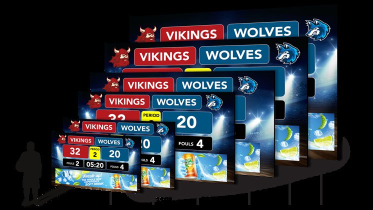 Planar Scoreboard Complete Diagram 1712X964 Image