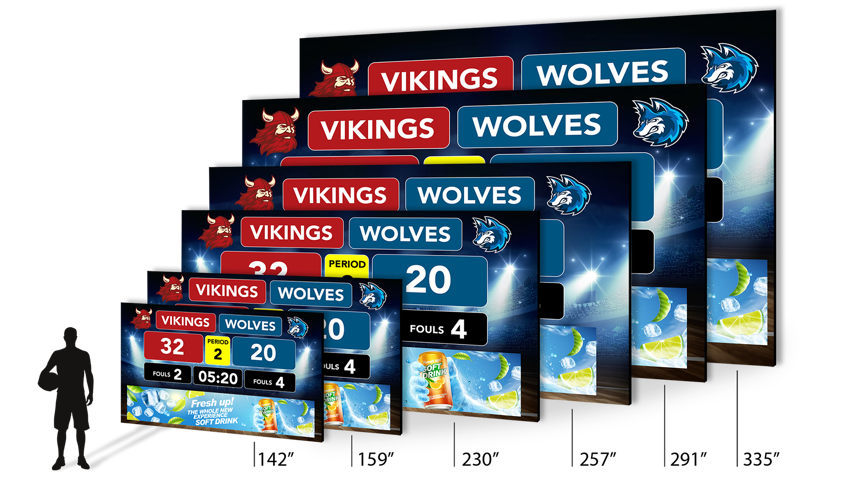 Planar Scoreboard Complete Diagram 1712X964 Image