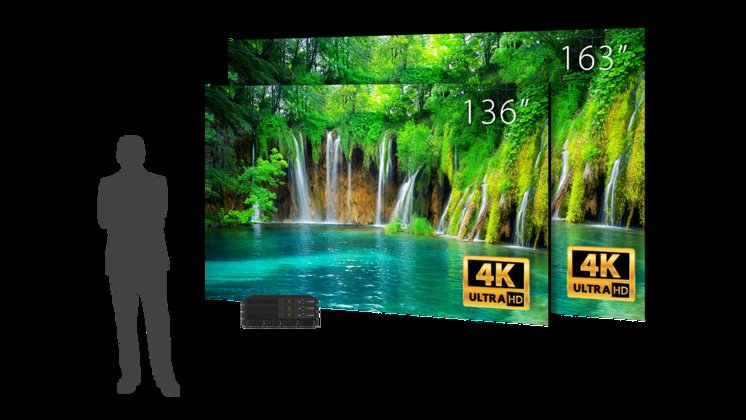 Planar Directlight Ultra Complete Diagram 1712X964 Image