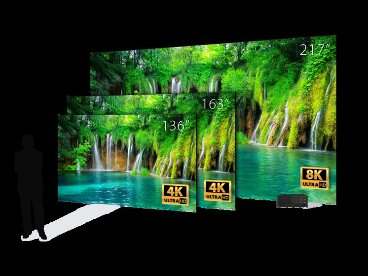 Planar Directlight Ultra Complete Diagram 1712X964 Image