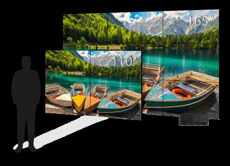 Planar Clarity Matrix G3 Complete Lcd Video Wall Display Diagram 1712X1284 Image