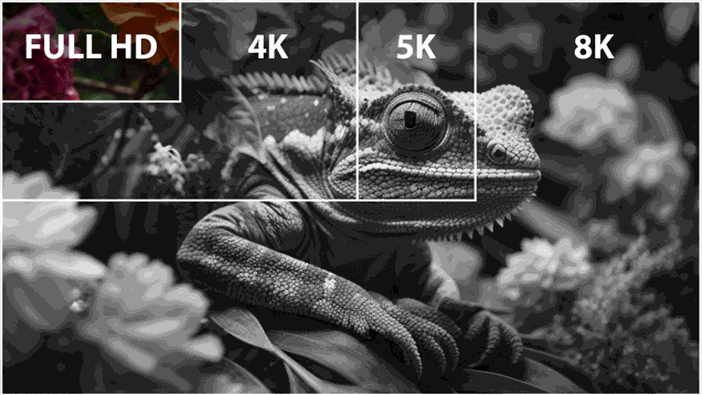 Planar Range Of Resolutions 1268X714 Image